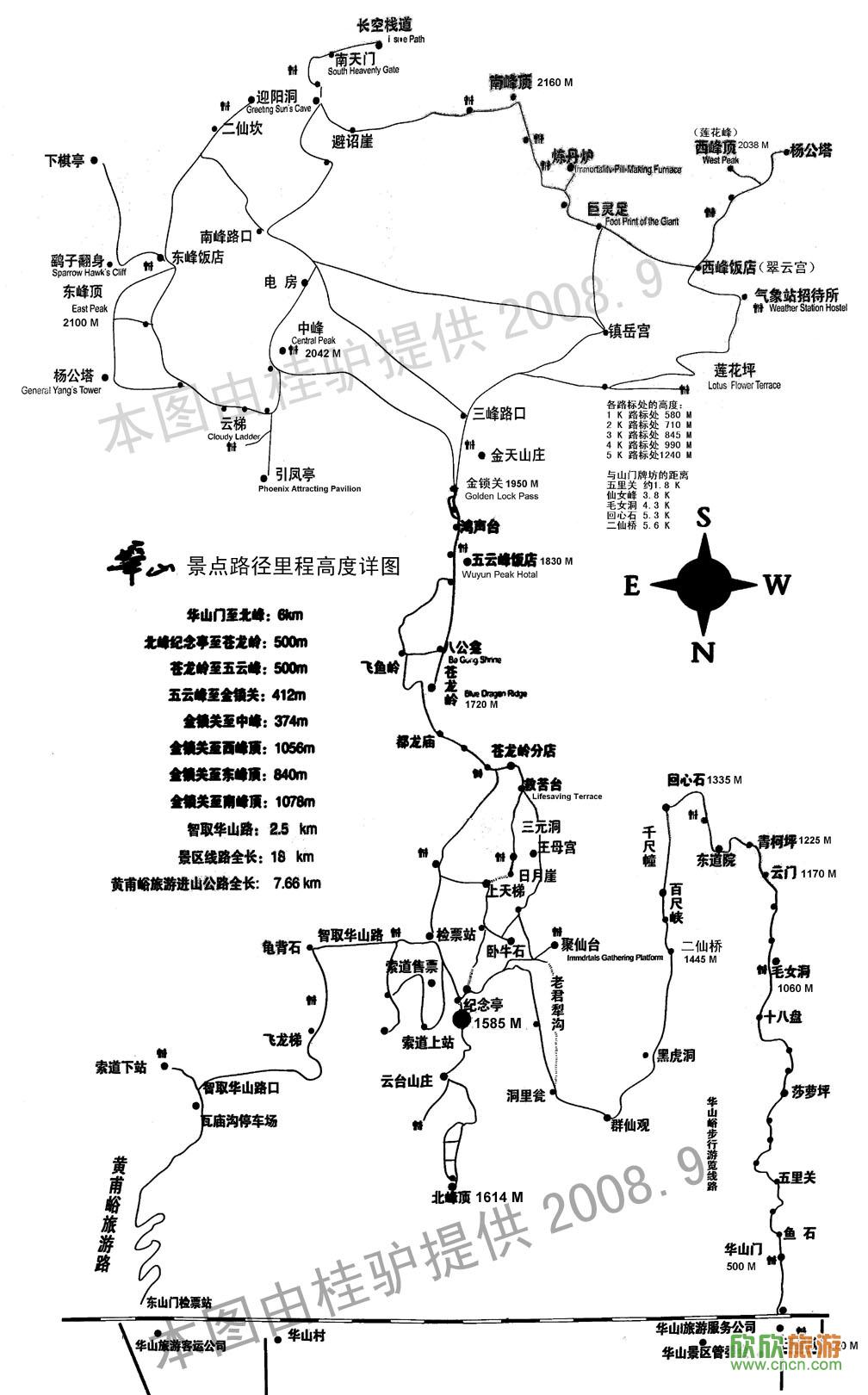 华山登山路径详解及高精度里程数据