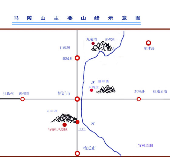 马陵山主要山峰示意图