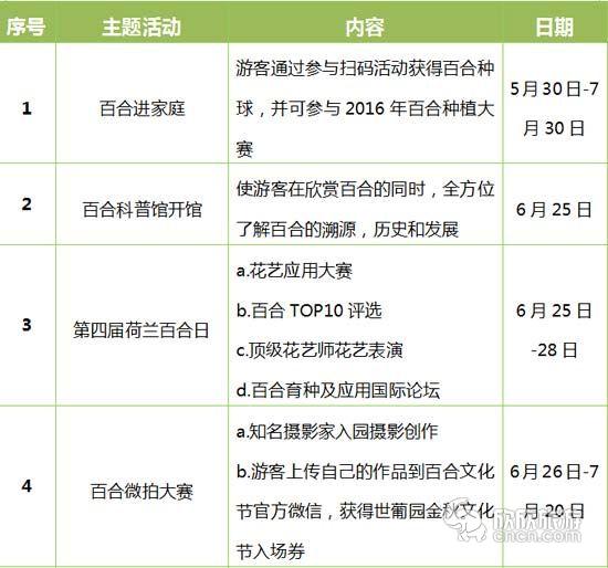 ����鿴��һҳ