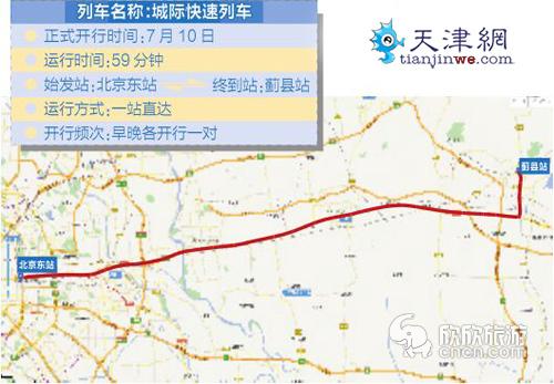 ����������59����ֱ�ﱱ��