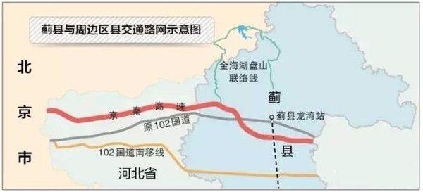 蓟州区高铁停靠站明年建成通车 半小时到北京