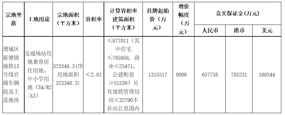�����ܼ�131.5��!���ǹҳ�13���߹ٺ������ϸǾ��ް�����