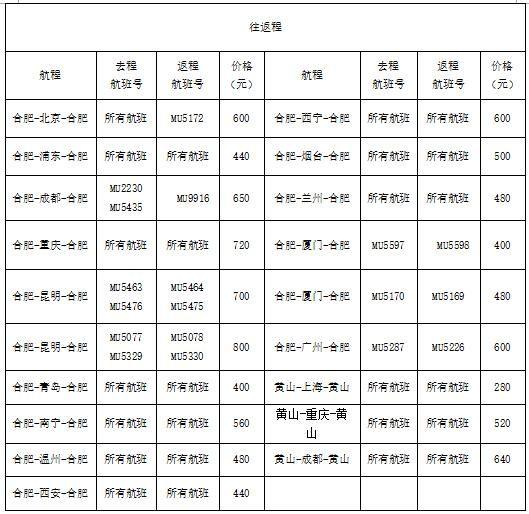 �����ٰ��������μ���