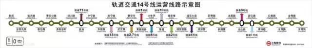 上海地铁14号线快来啦！穿越市中心横跨5个区 分分钟环游上海