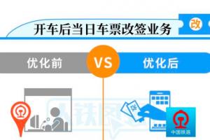 收藏!2021最新火车票改签攻略