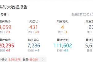 南京疫情外溢三省,2021年7月上海发布最新隔离政策!