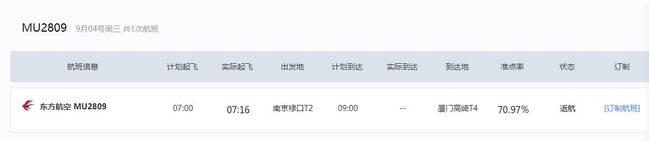 一航班客舱内旅客充电宝自燃 东航:已返航南京