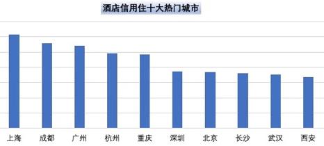 十一假期每天近4万游客刷脸入园 井冈山预订增147%