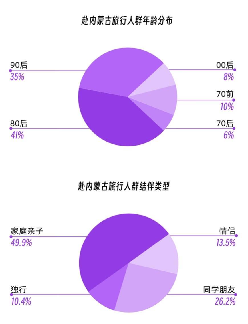 ��ͼƬ�޷���ʾ����ˢ��ҳ��