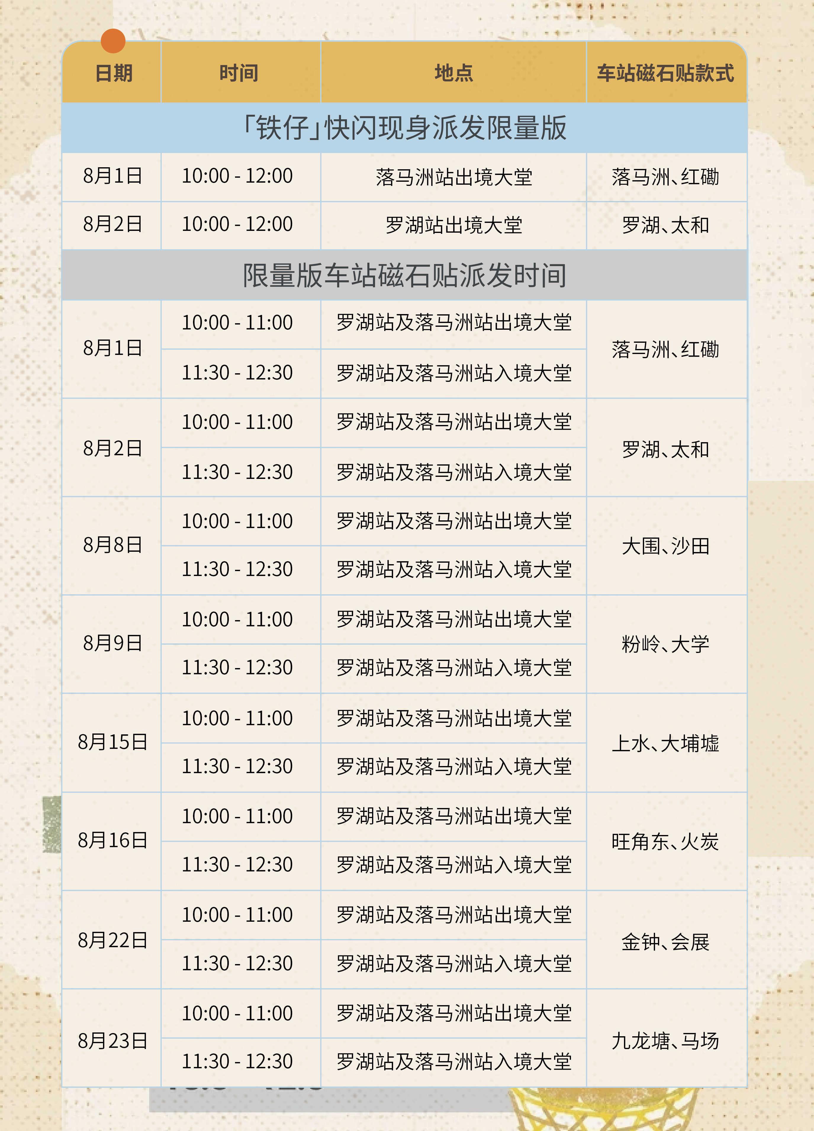 港铁暑期车站活动登场 赴港亲子游多一份纪念